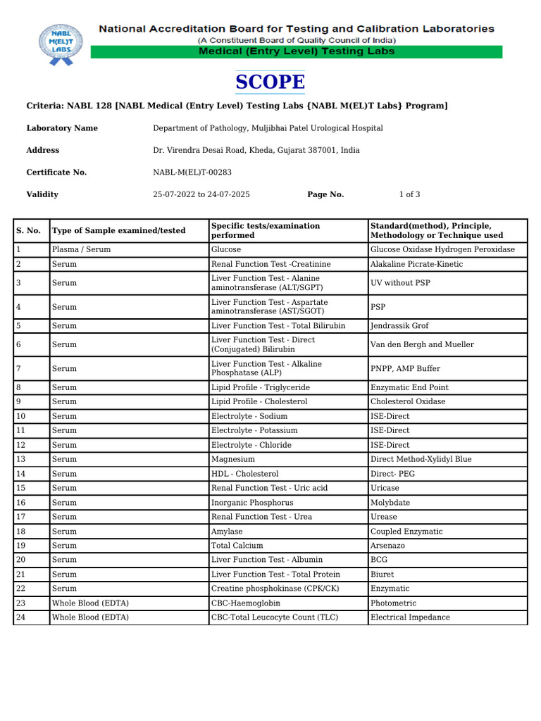 annexure-dnvuzm1uzuzntjjmt01icnjtz2m1dz09-pdf-blood-plasma