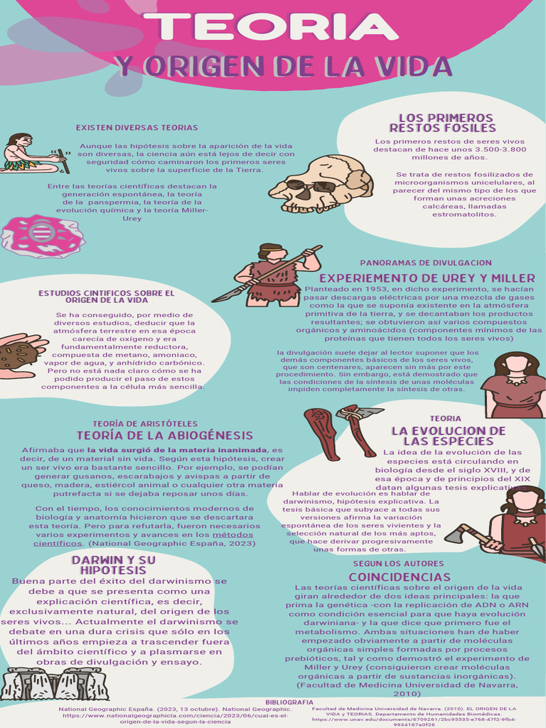 Teorías sobre el Origen de la Vida | PDF | Abiogénesis | Evolución