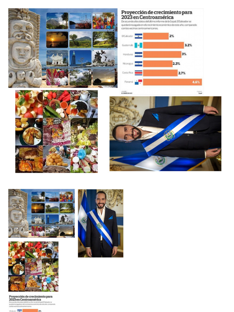 El (deity) intelligence overview