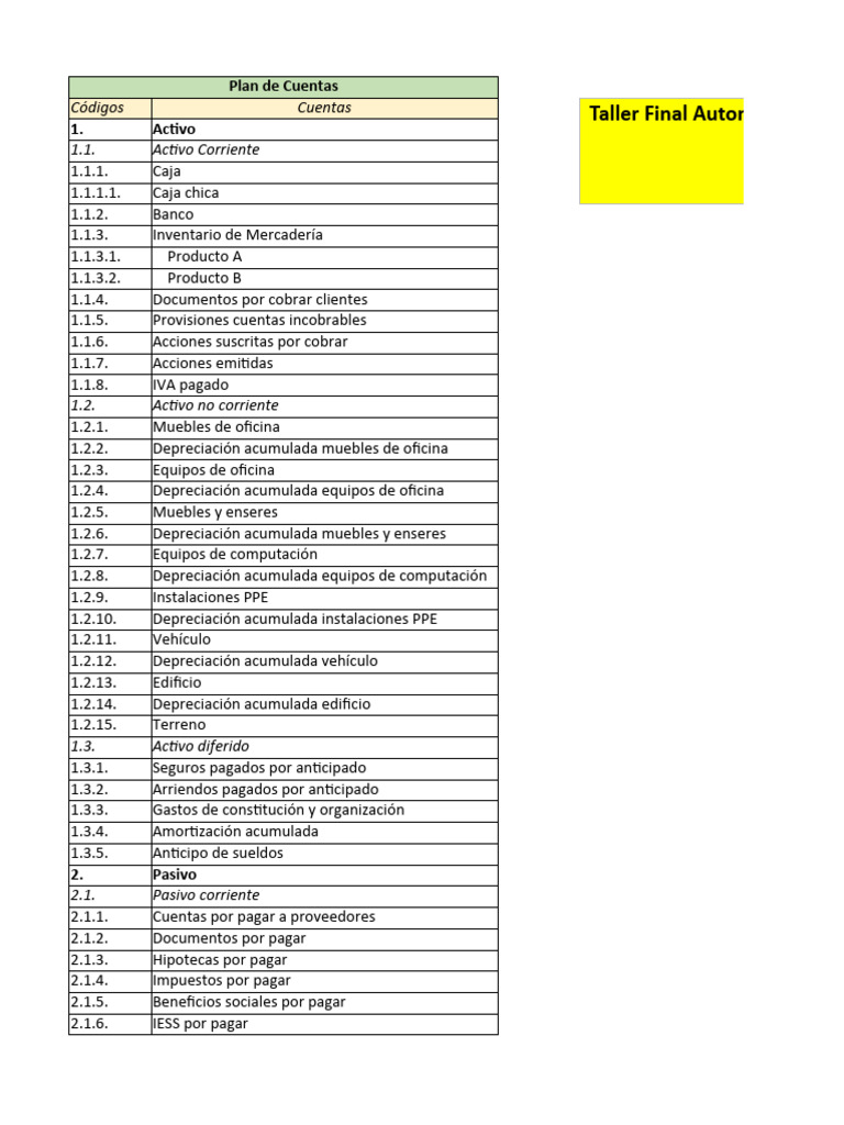plan-de-cuentas-y-balance-general-2023-pdf-bancos-economias