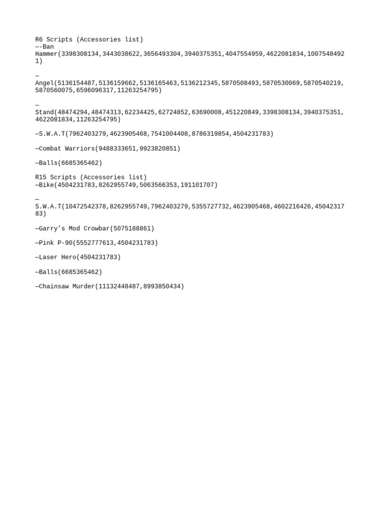 R6 and R15 Scripts Accessories List | PDF