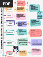 Listado+de+Comandos+ Civil+3d. | PDF | Geometría