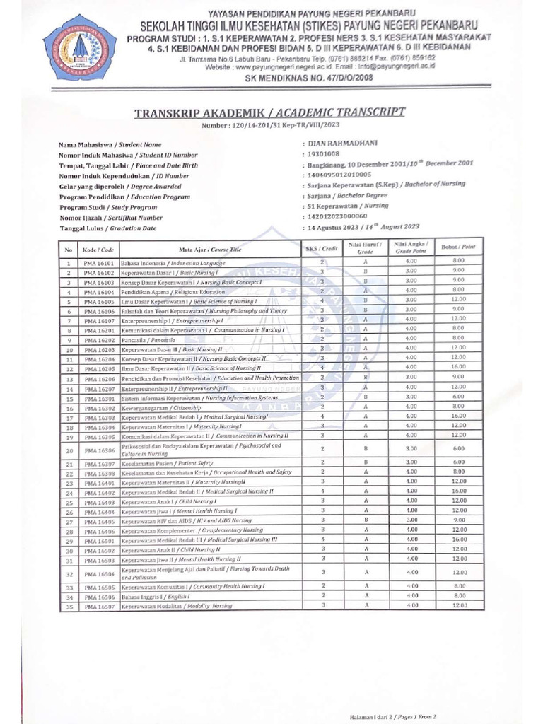 Transkrip Nilai S1 Pdf