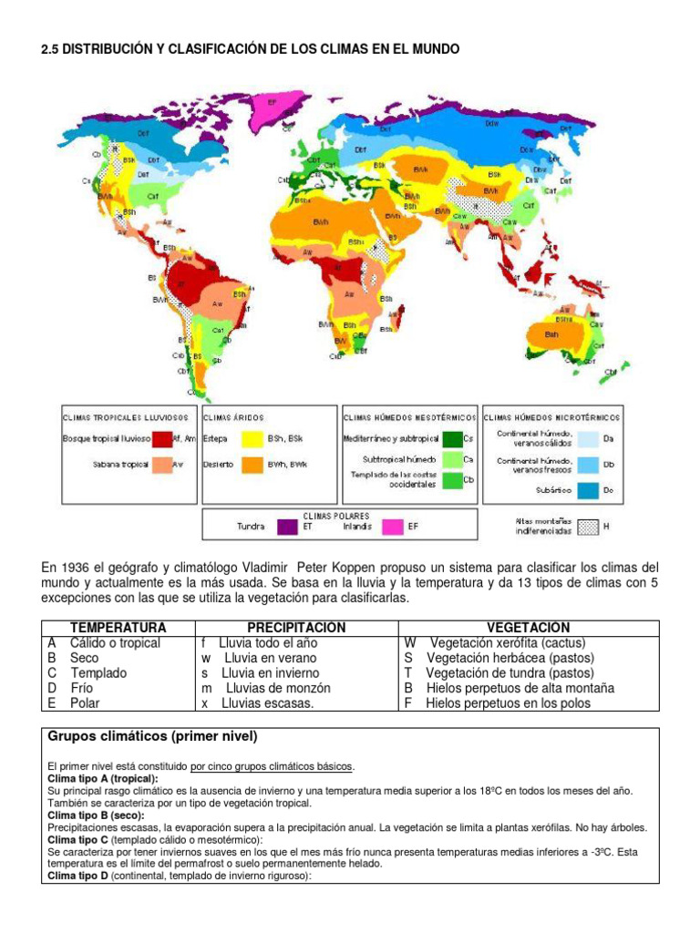 Clasificación de Climas en el Mundo | PDF | Clima | Clima templado