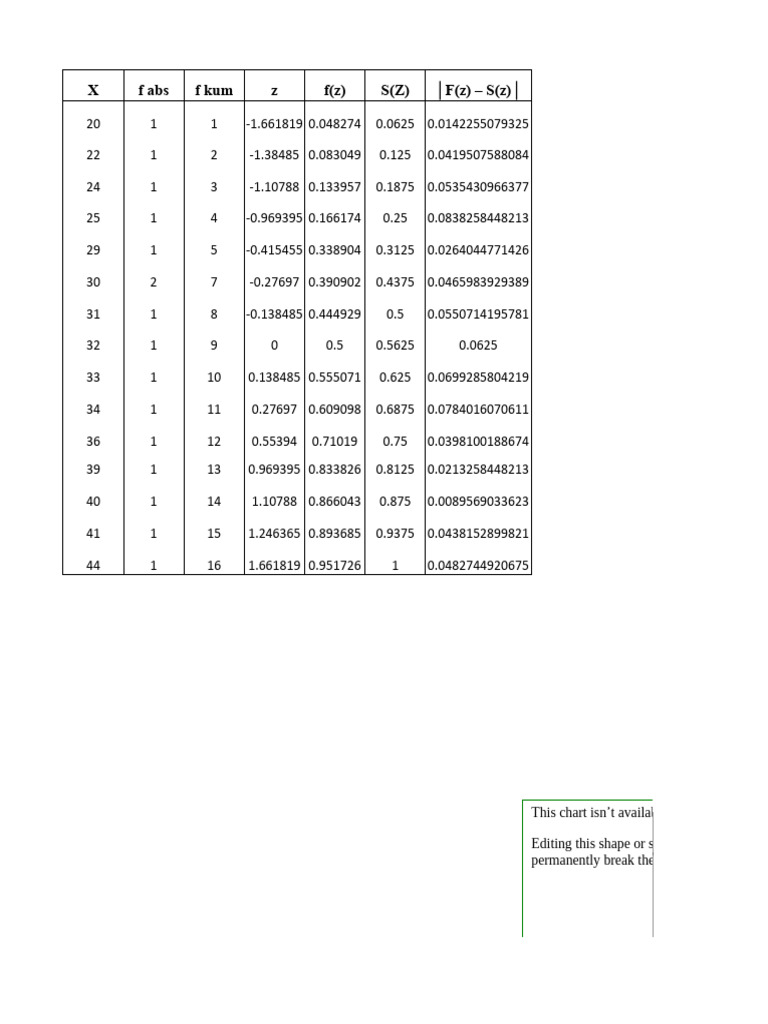 Rumus pdf spreadsheet software office suites