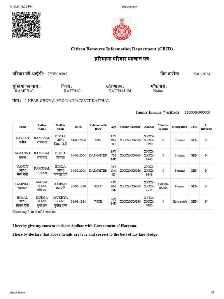 Citizen Resource Information Department (CRID) ह रयाणा प रवार पहचान प | PDF