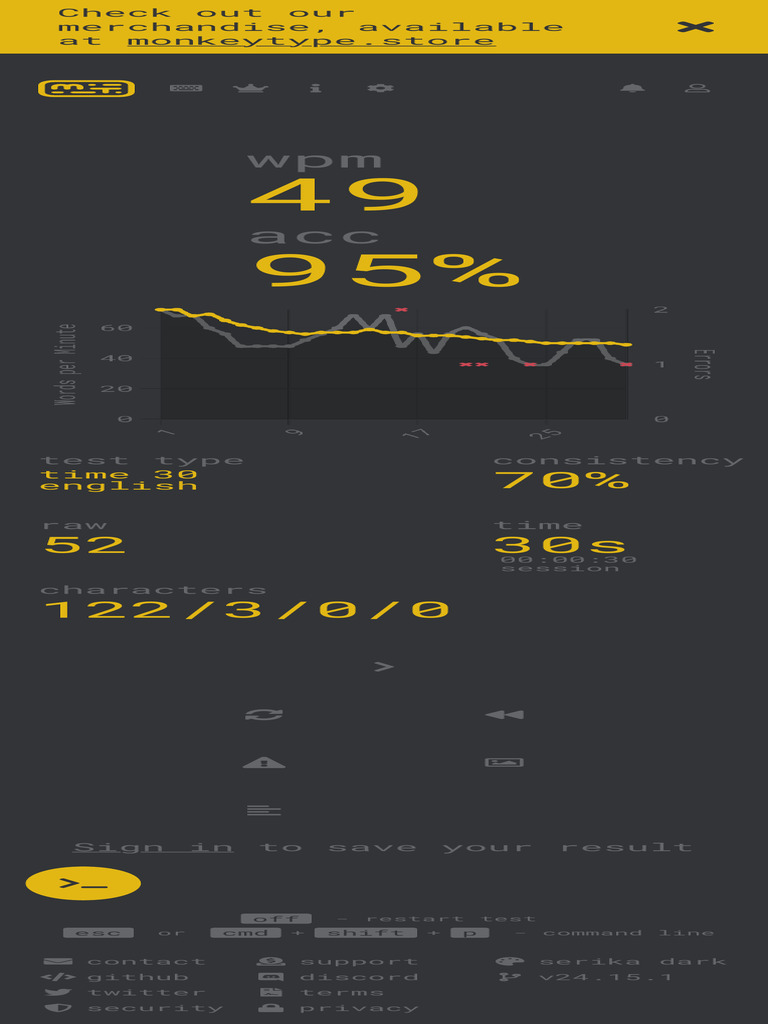 MonkeyType 1-Minute Typing Test Results | PDF