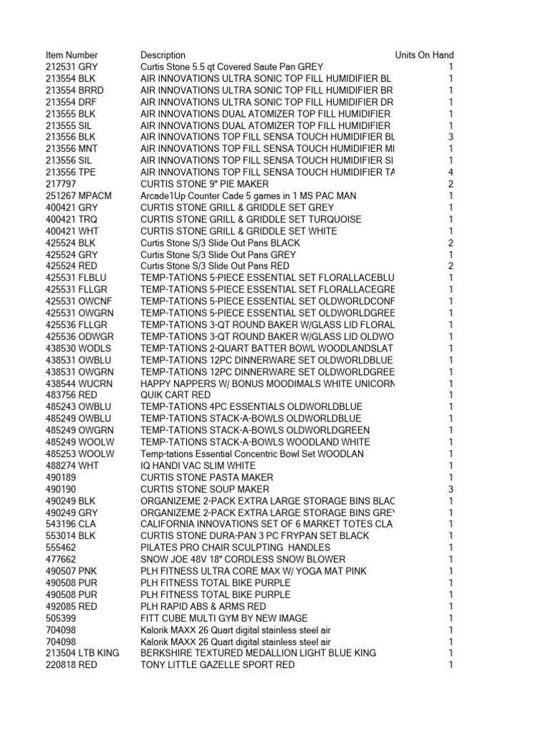 TSC Load 325 Retail 25 392.35 Complete Load 7 Pallets.01 | PDF | Cooking