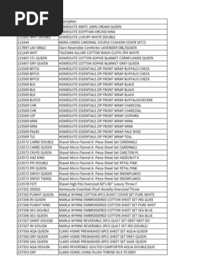 TSC Complete Load 326B Retail 64 639.54