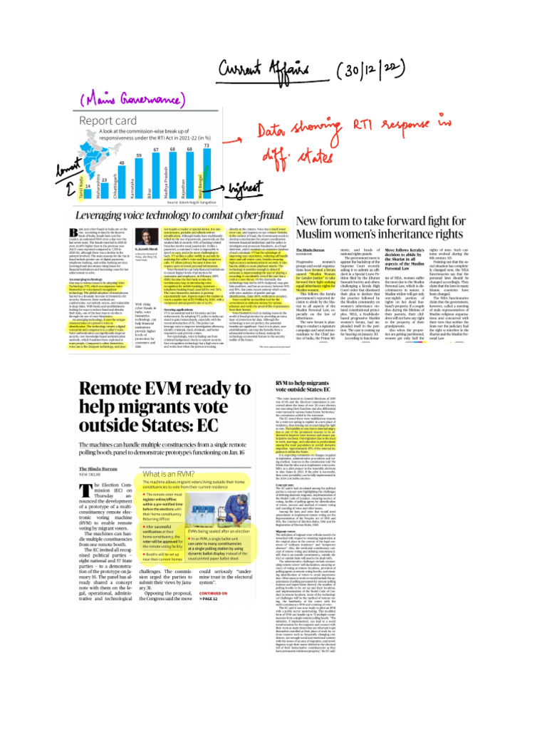 Note 31 Dec 2022 Pdf