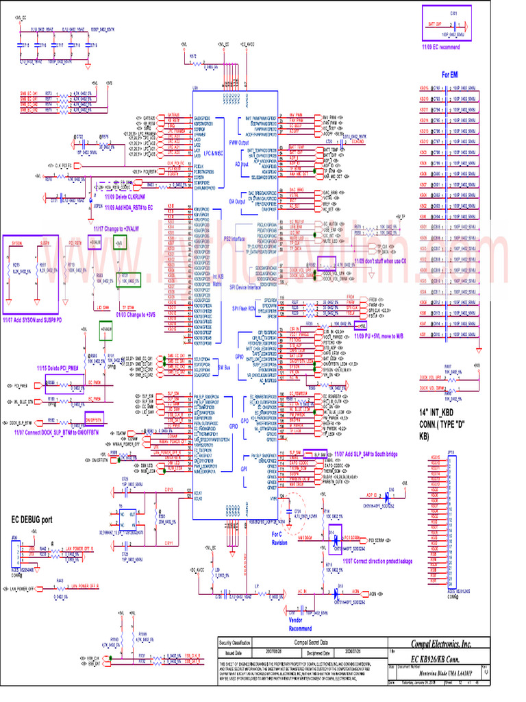 SIO | PDF