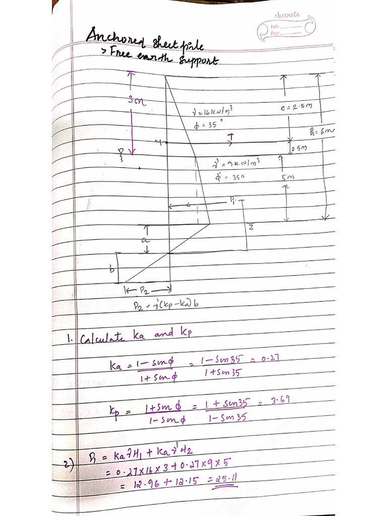 Anchored Sheet Pile Free End Method | PDF