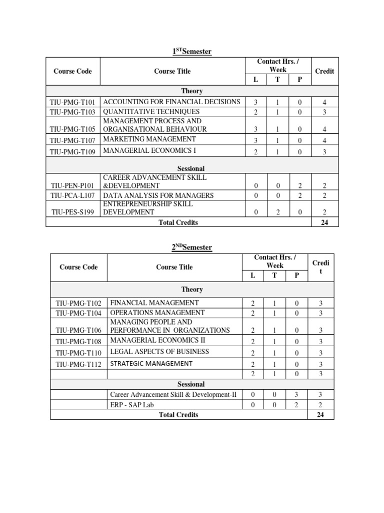 course-code-course-title-contact-hrs-week-credit-l-t-p-theory-pdf