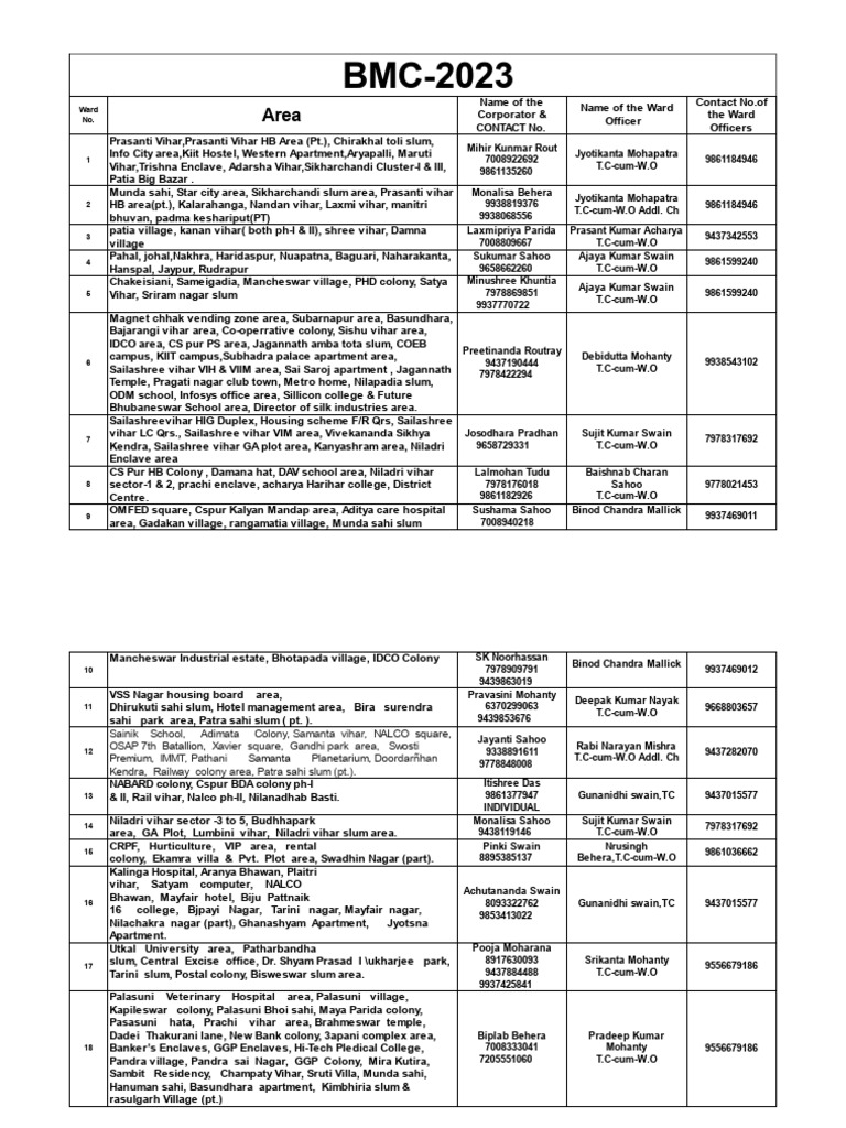 vamsi-pdf-pdf