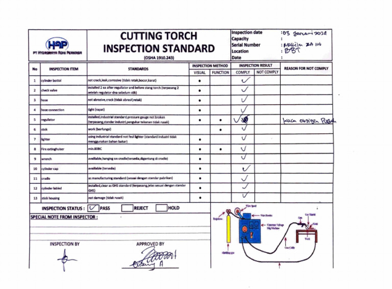 Cuting Tourch | Download Free PDF | Mechanical Engineering | Equipment