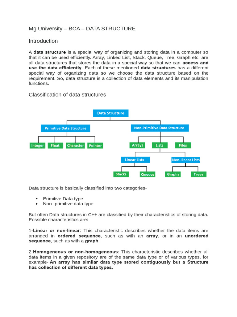 data-structure-using-c | Download Free PDF | Data Type | Data Structure