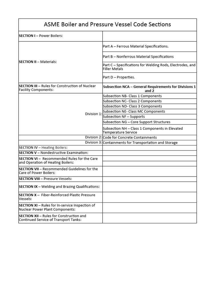 Asme Codes PDF