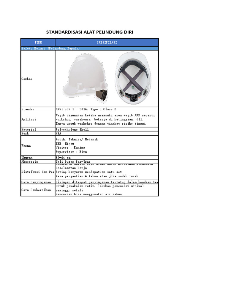 Standard APD | PDF