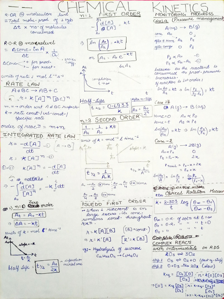 Chemical Kinetics | PDF