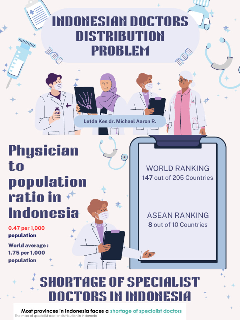 Indonesian Doctors Distribution Problem | PDF | Hospital | Health ...