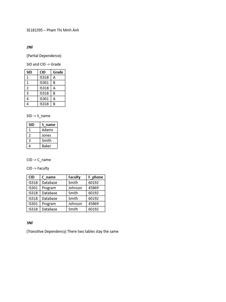 Lab2 Dbi202 | PDF