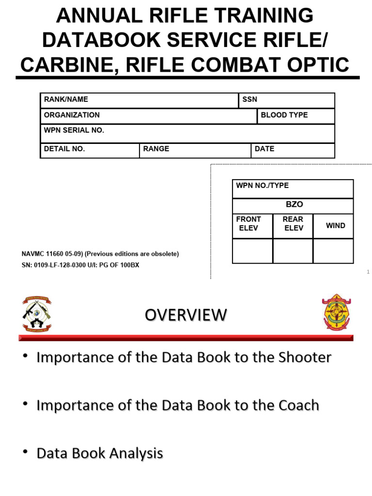 Annual Rifle Training Data Book | PDF | Wound | Sky
