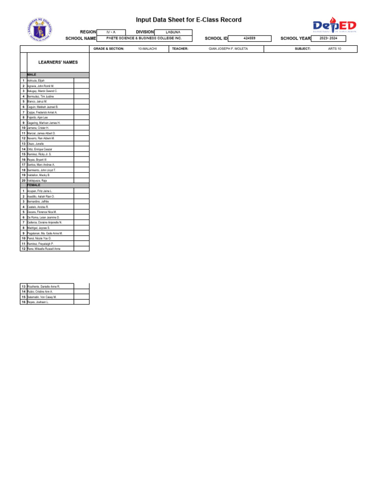 Psbc e class record arts 10 malachi pdf