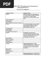 Healthcare Call Center Script Sample | PDF | Health Care | Medicine