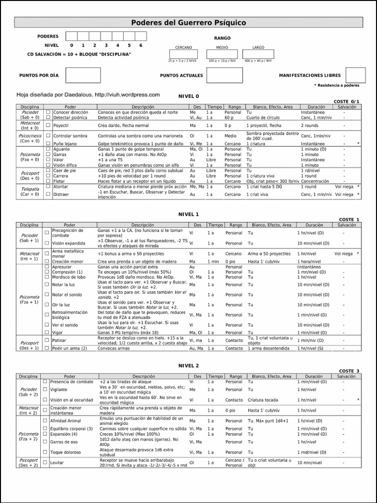 Hoja de Poderes Del Guerrero Psíquico D&D - Viuh | PDF