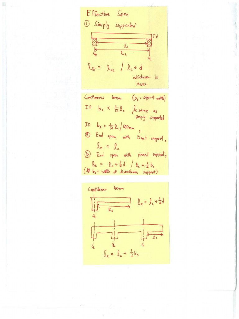 Rules of Effective Span (Le) | PDF