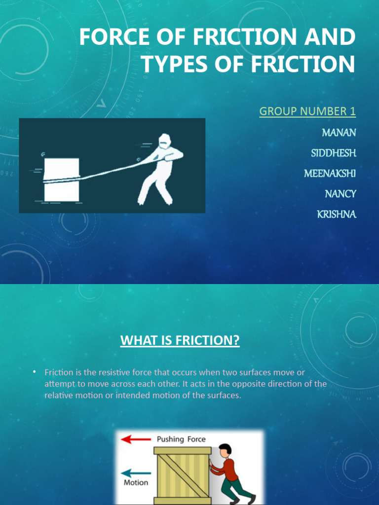 Force of Friction and Types of Friction Physic Project | PDF | Science ...