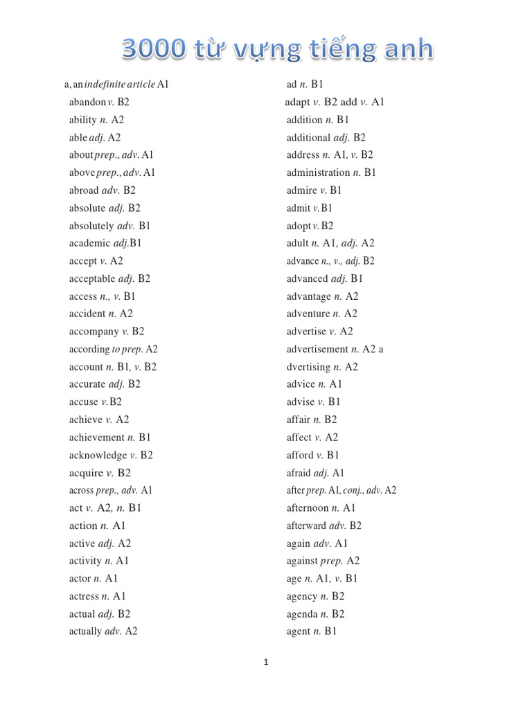 Tu vung ti ng anh pdf