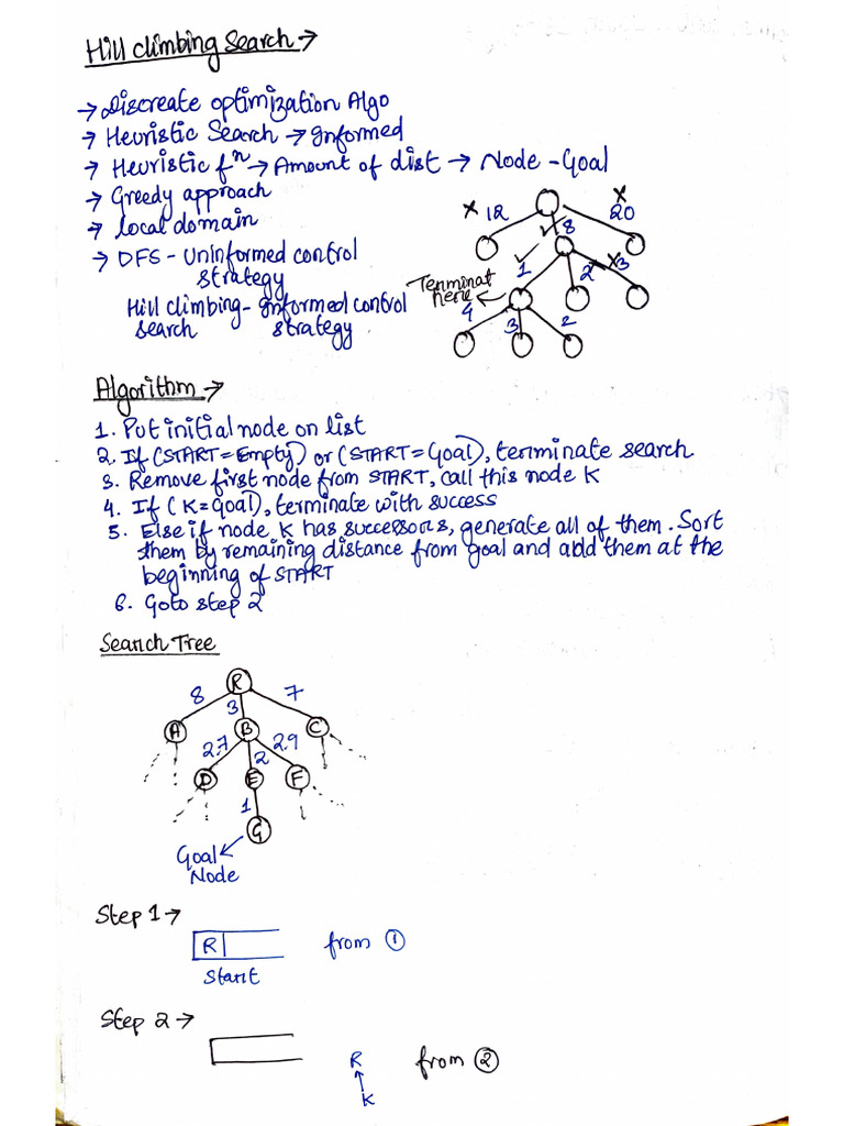 Hill Climbing Algorithm | PDF