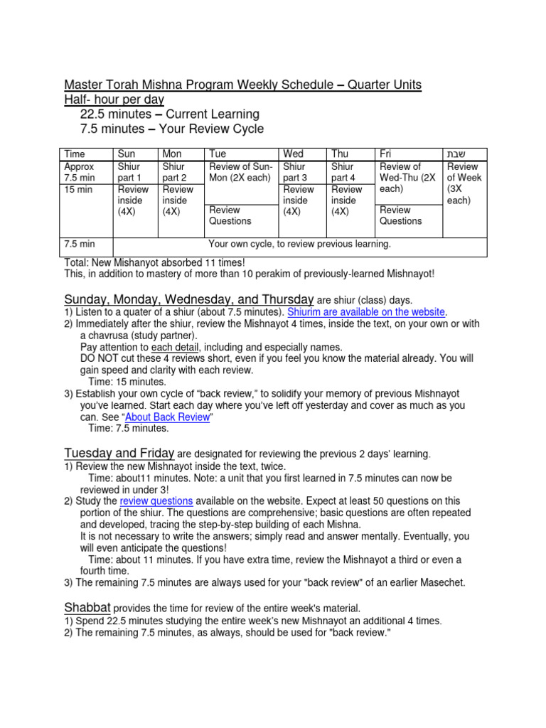 Weekly Mishna Study Schedule | PDF | Cognition | Cognitive Psychology