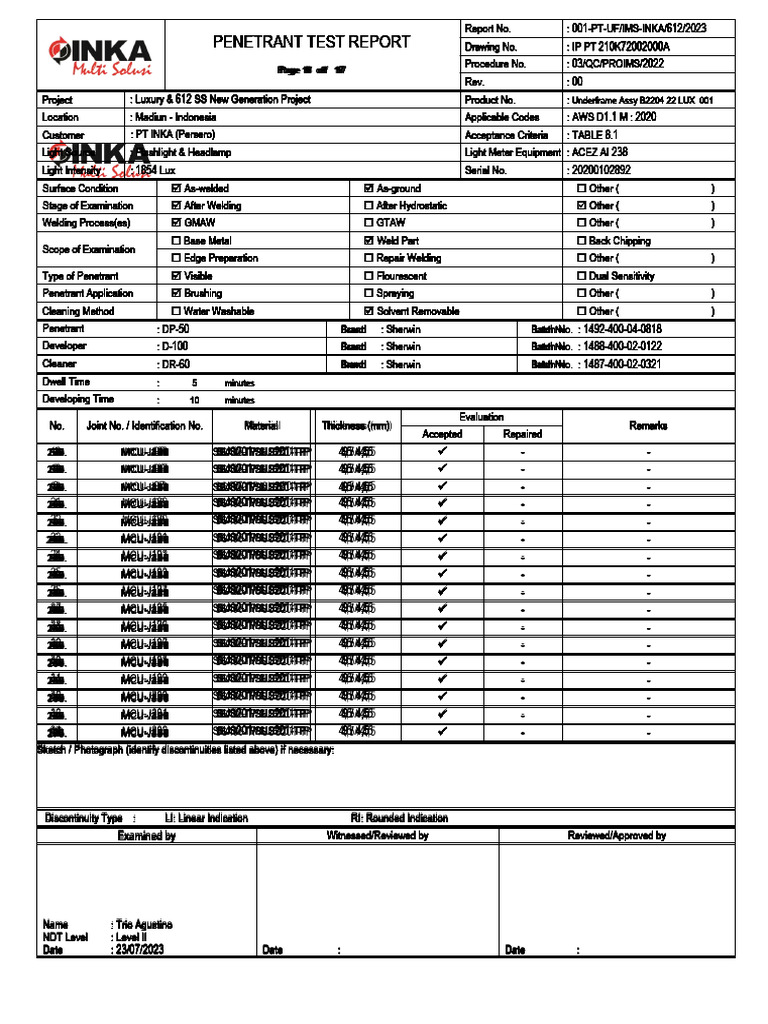 Penetrant Test Report for Project 612 SS | PDF | Welding | Construction