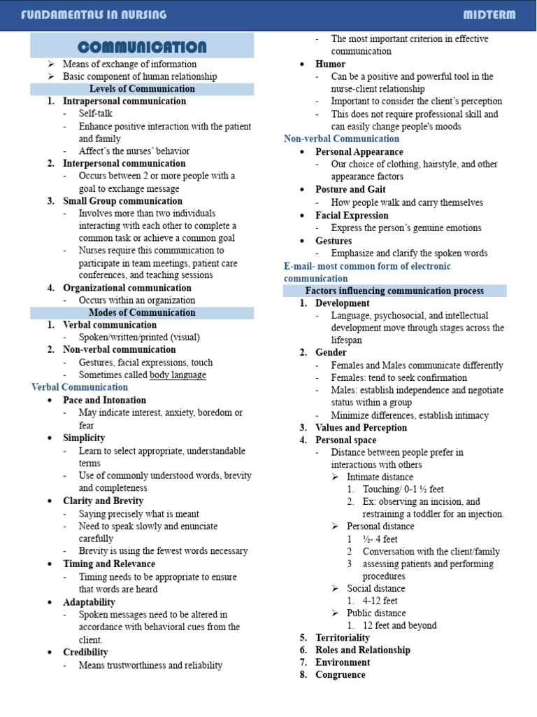 Effective Communication in Nursing | PDF | Communication | Breathing