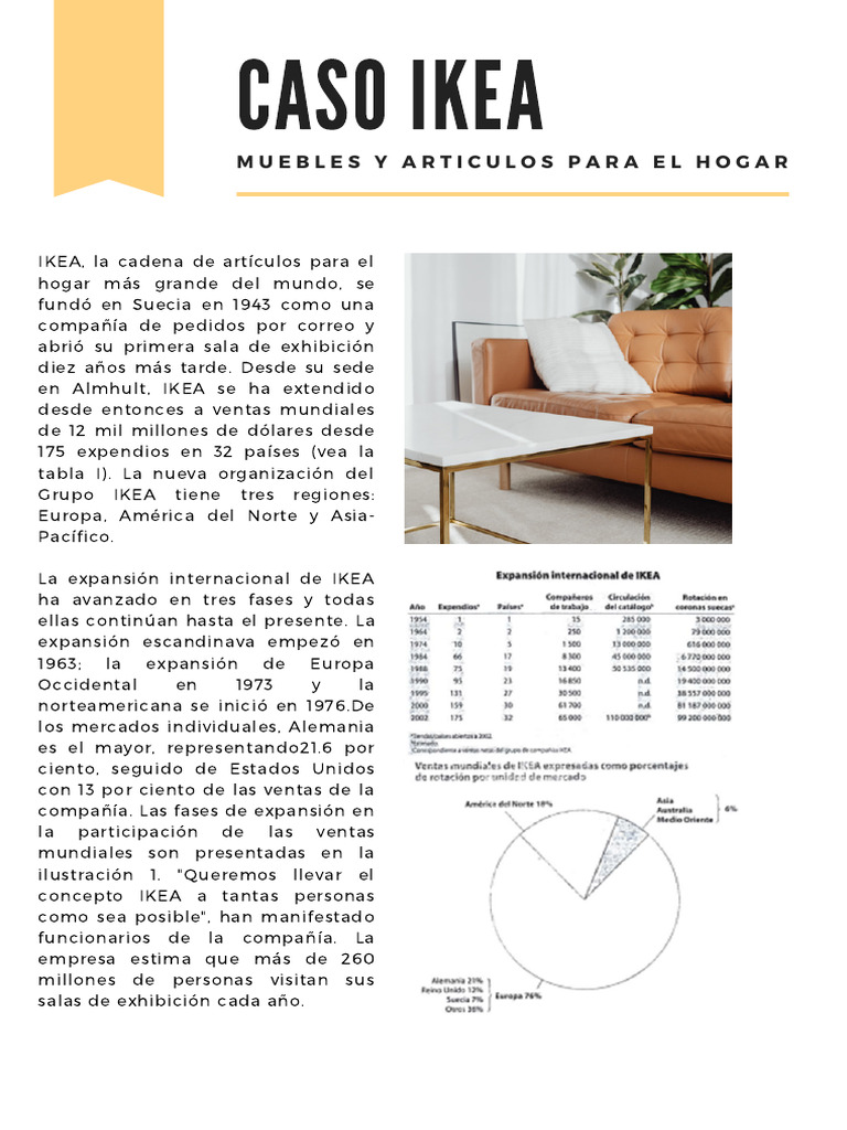 caso-ikea-muebles-y-articulos-para-el-hogar-pdf-economias-business