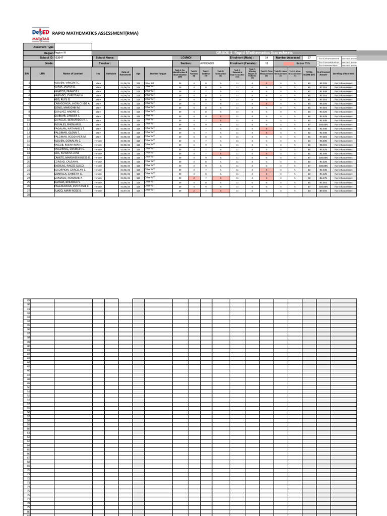 Rma G1scoresheet v3 Avocado 082911 | PDF | Mathematics