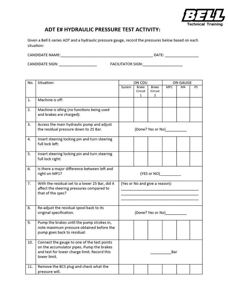 Hyd Pressure Activity 2015 | PDF | Pump | Brake