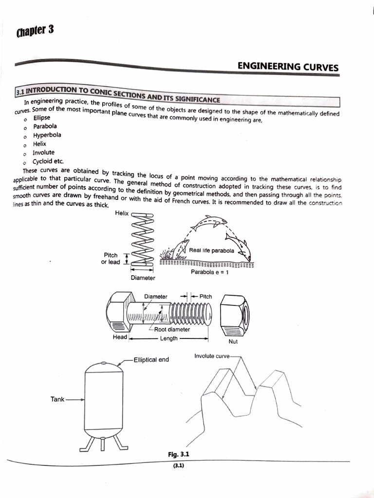 Unit 3 | PDF