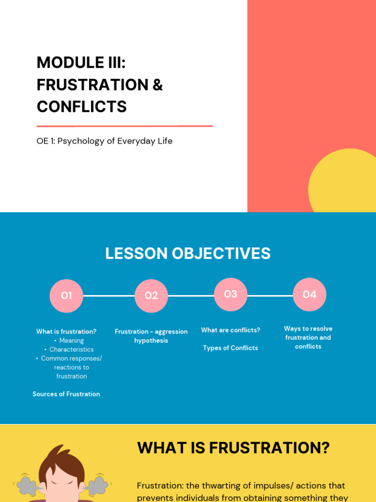 Module 3 Frustration and Conflict | PDF | Aggression | Motivation