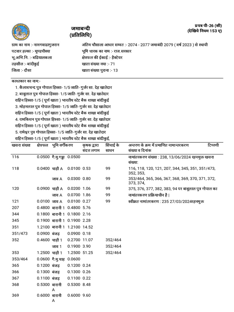 kedar-jamabandi-pdf