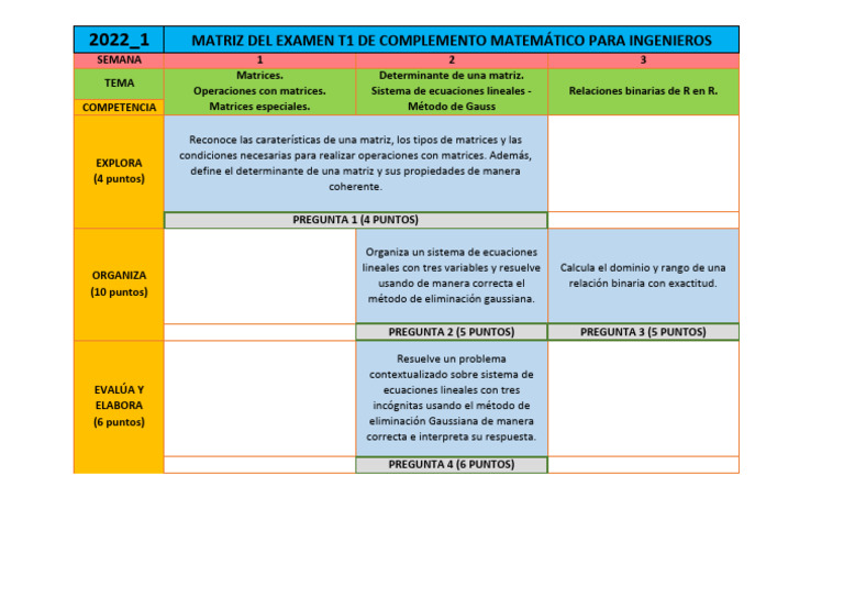Examen Matemático: Ecuaciones y Matrices | PDF