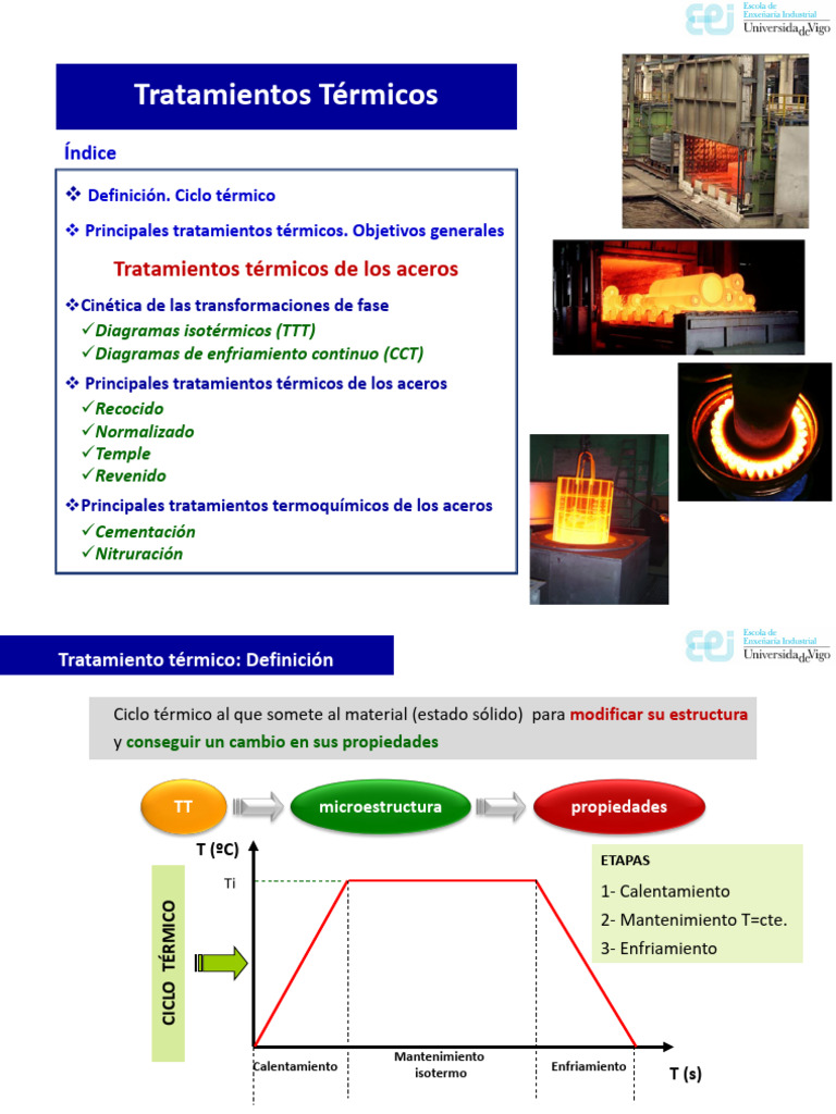 Tratamientos térmicos de aceros TTT | PDF | Tratamiento a base de calor ...