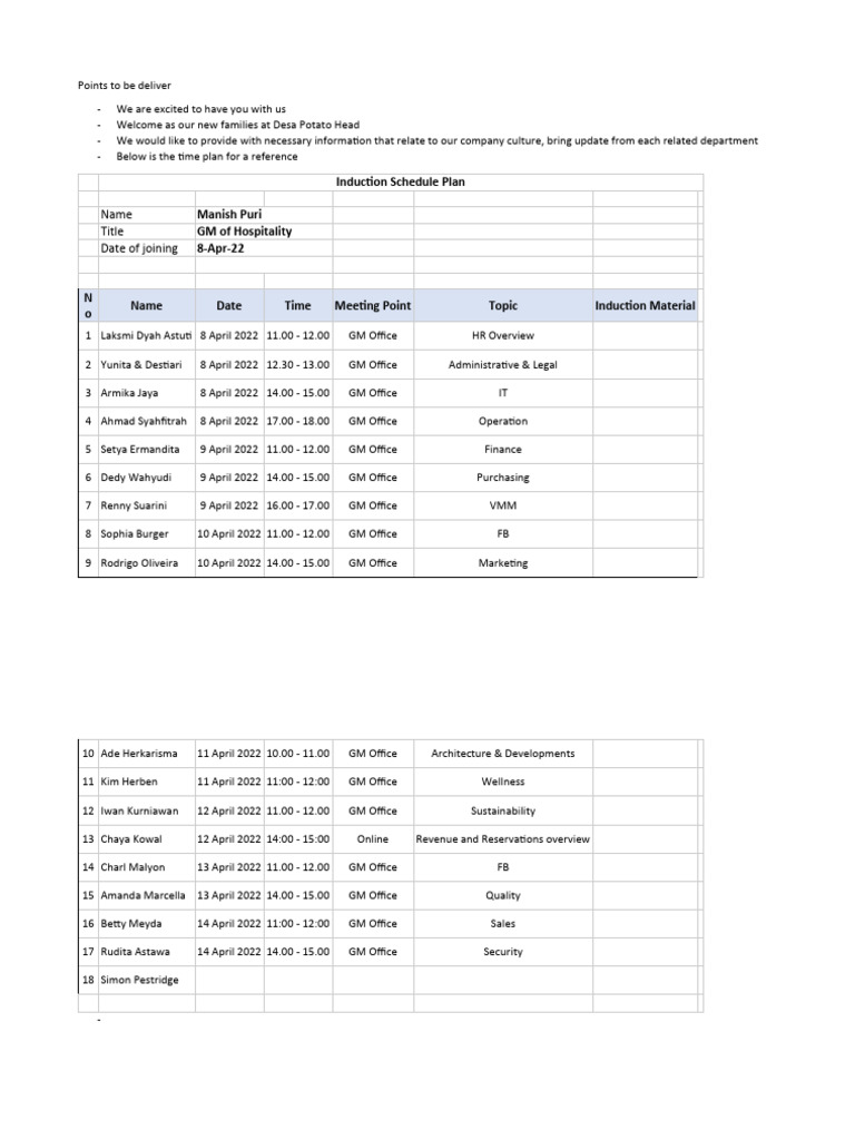 Induction Points | PDF | Career & Growth | Business