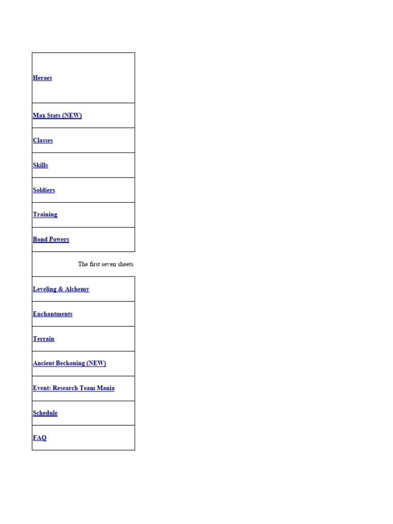 Langrisser Mobile Hero Reference Spreadsheet | PDF | Cavalry | Knight