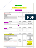 15 Mapa Da Receita PDF FINALIZADO