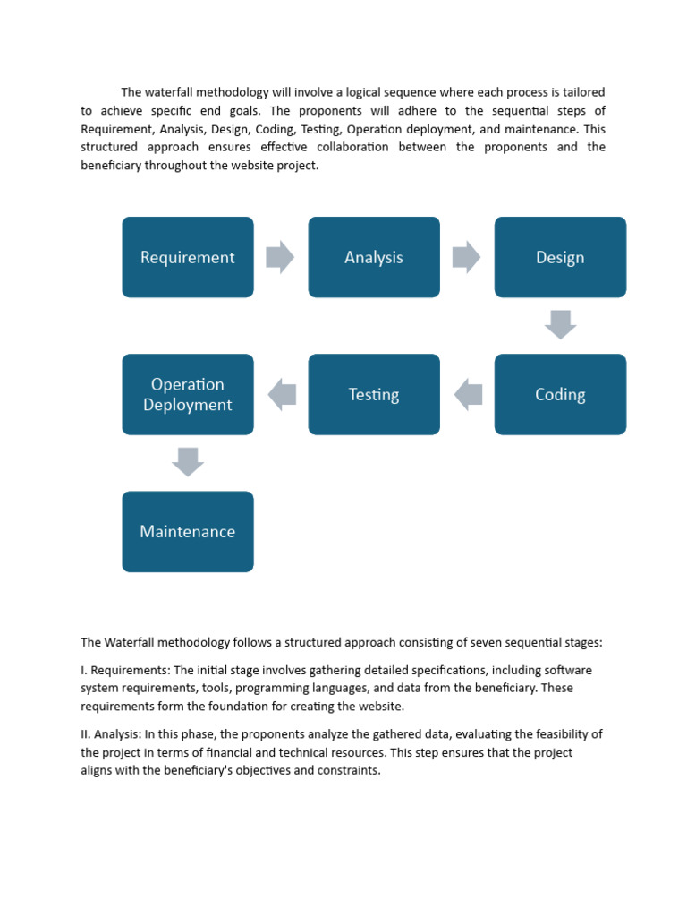 Waterfall | Download Free PDF | Software Development Process
