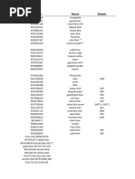 Surat District PIN Codes List | PDF | Communication | Independent ...