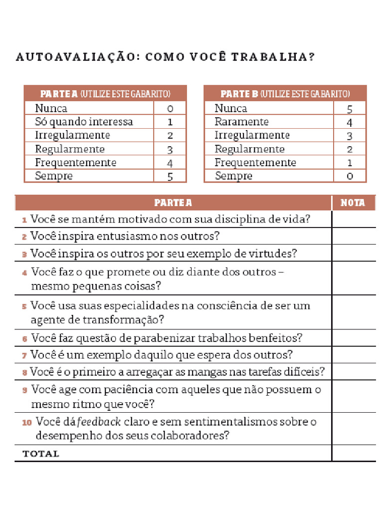 Teste Autoavaliação | PDF